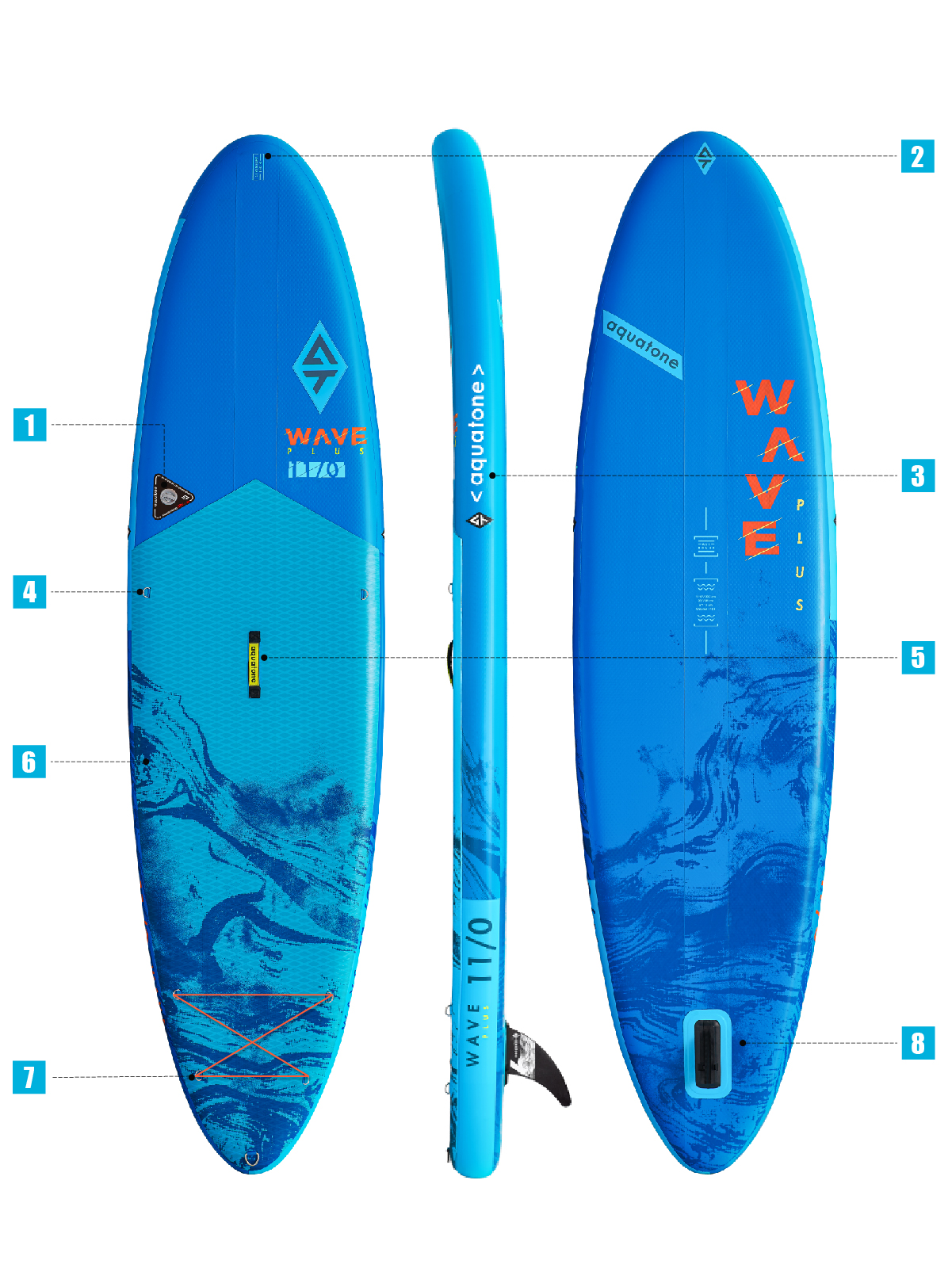 aquatone wave plus