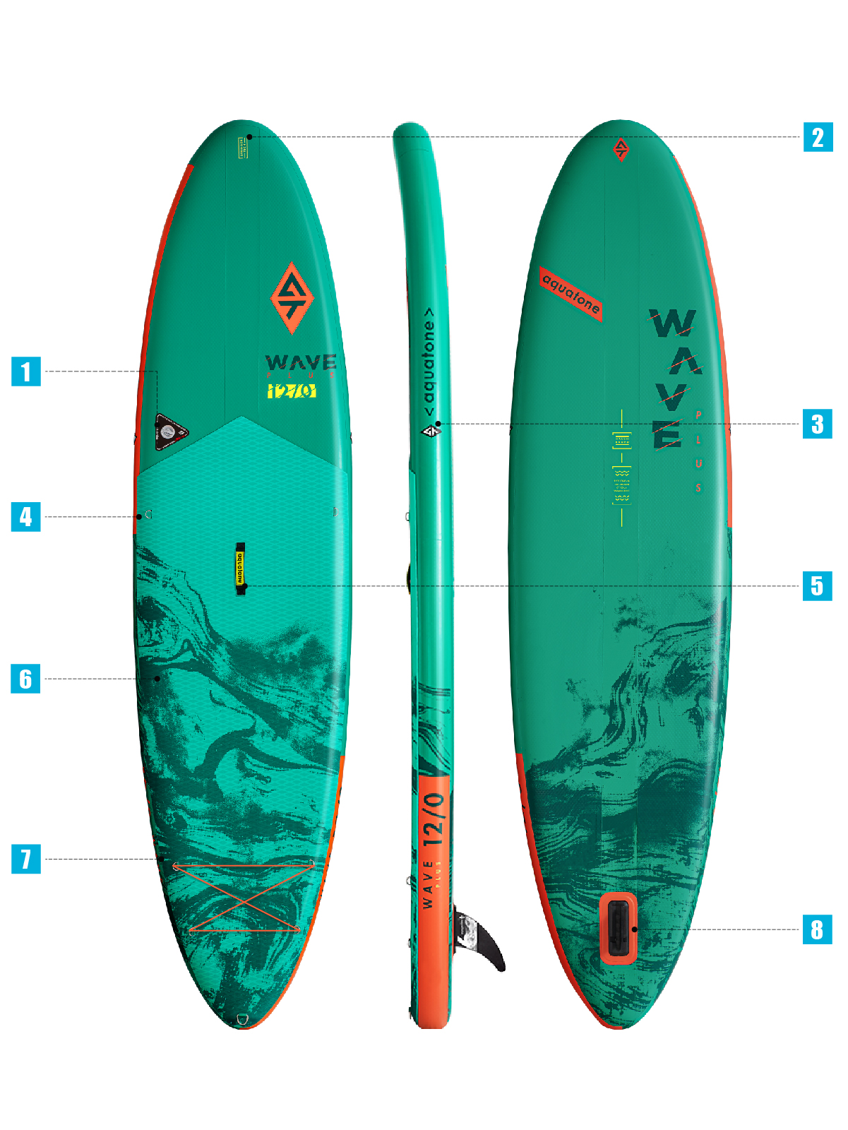 aquatone wave plus