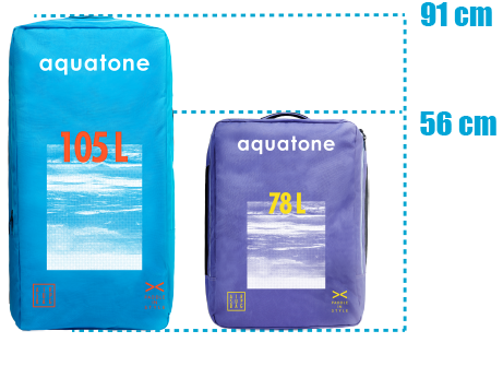 aquatone tech